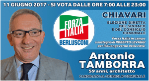 ANTONIO TAMBORRA